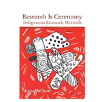 Research Is Ceremony