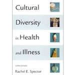 CULTURAL DIVERSITY IN HEALTH & ILLNESS