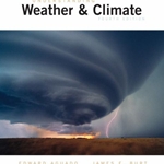 (SET2) UNDERSTANDING WEATHER & CLIMATE W/CD