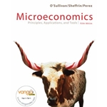 MICROECONOMICS