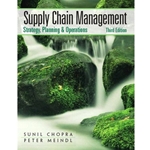 SUPPLY CHAIN MANAGEMENT