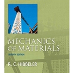 MECHANICS OF MATERIALS