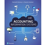 ACCOUNTING INFORMATION SYSTEMS