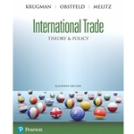 ACCESS CODE FOR INTERNATIONAL TRADE 11/E