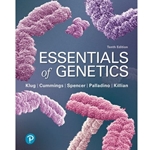 ESSENTIALS OF GENETICS 10/E