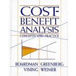 COST BENEFIT ANALYSIS