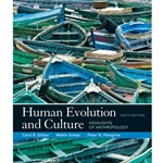 HUMAN EVOLUTION & CULTURE