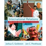 INTERNATIONAL RELATIONS (UPD)