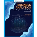 BUSINESS ANALYTICS