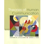 THEORIES OF HUMAN COMMUNICATION