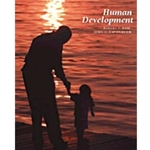 HUMAN DEVELOPMENT