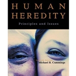 HUMAN HEREDITY