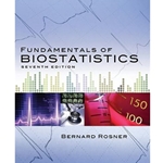 FUNDAMENTALS OF BIOSTATISTICS