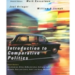 INTRO TO COMPARATIVE POLITICS