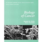 BIOLOGY OF CANCER