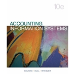 ACCOUNTING INFO.SYSTEMS