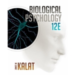 BIOLOGICAL PSYCHOLOGY