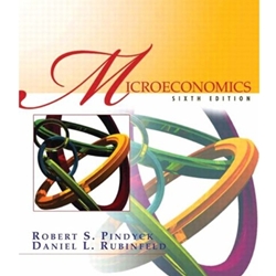 MICROECONOMICS