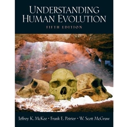 UNDERSTANDING HUMAN EVOLUTION