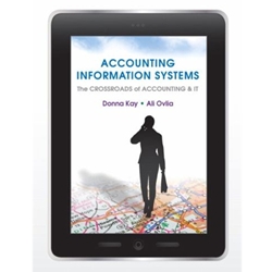 ACCOUNTING INFORMATION SYSTEMS