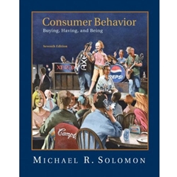 CONSUMER BEHAVIOR