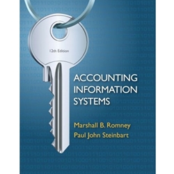 ACCOUNTING INFORMATION SYSTEMS