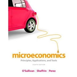 Microeconomics