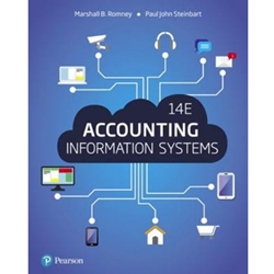 ACCOUNTING INFORMATION SYSTEMS