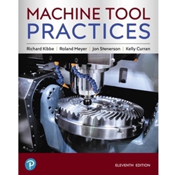 MACHINE TOOL PRACTICES