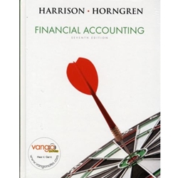 (SET2) FINANCIAL ACCOUNTING AND FINANCIAL TIPS