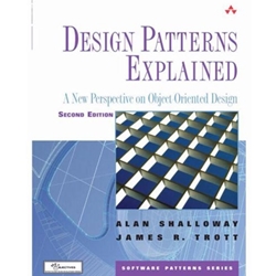 DESIGN PATTERNS EXPLAINED