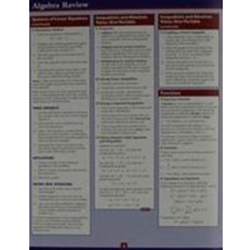 ALGEBRA REVIEW STUDY CARD