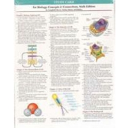 BIOLOGY-LAMINATED STUDY CARD