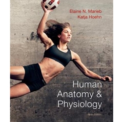 HUMAN ANATOMY & PHYSIOLOGY