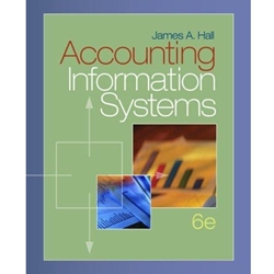 ACCOUNTING INFORMATION SYSTEMS