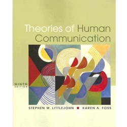 THEORIES OF HUMAN COMMUNICATION