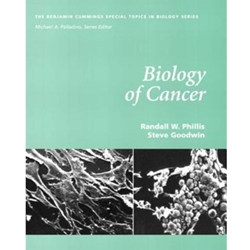 BIOLOGY OF CANCER