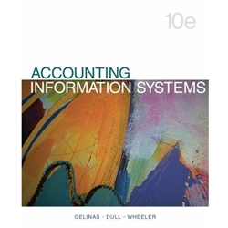 ACCOUNTING INFO.SYSTEMS